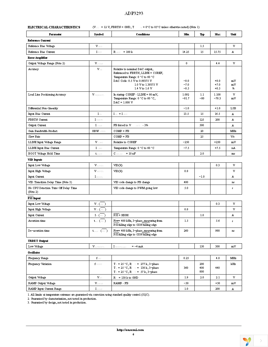 ADP3293JCPZ-RL Page 6