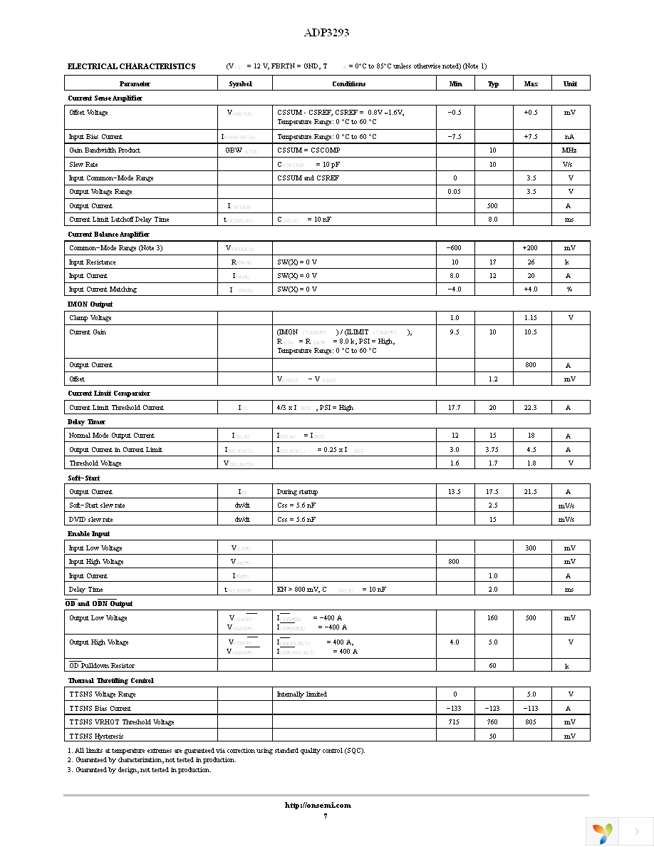 ADP3293JCPZ-RL Page 7