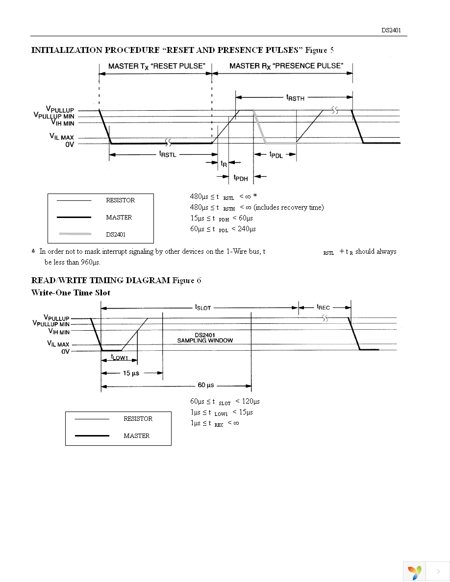 DS2401P+T&R Page 7