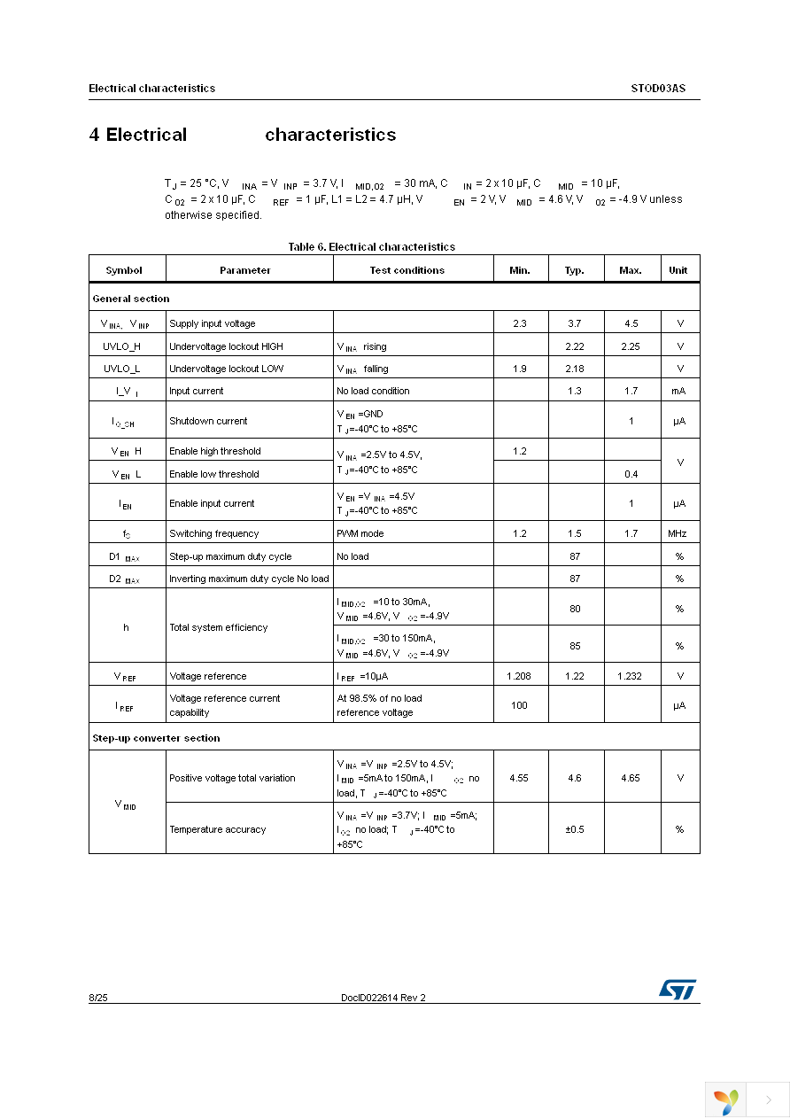 STOD03ASTPUR Page 8