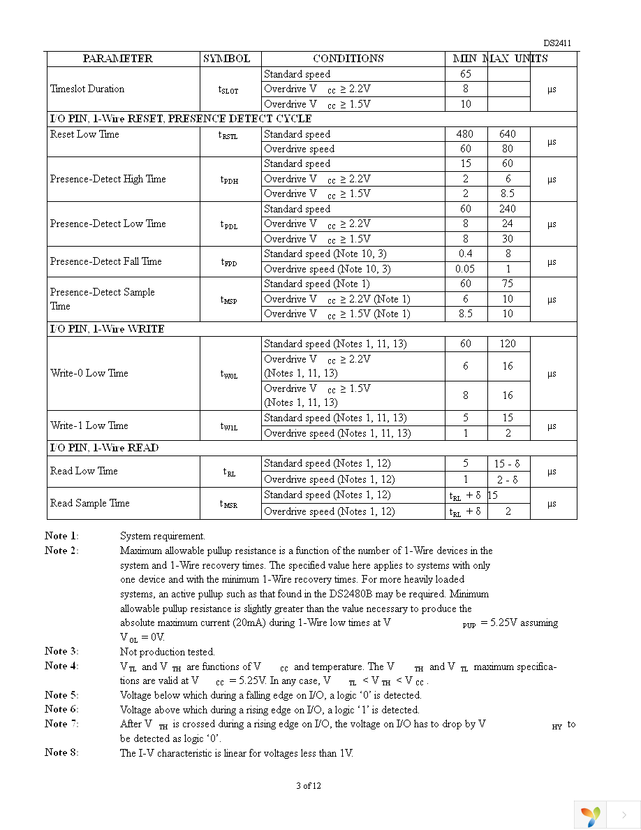 DS2411R+T&R Page 3