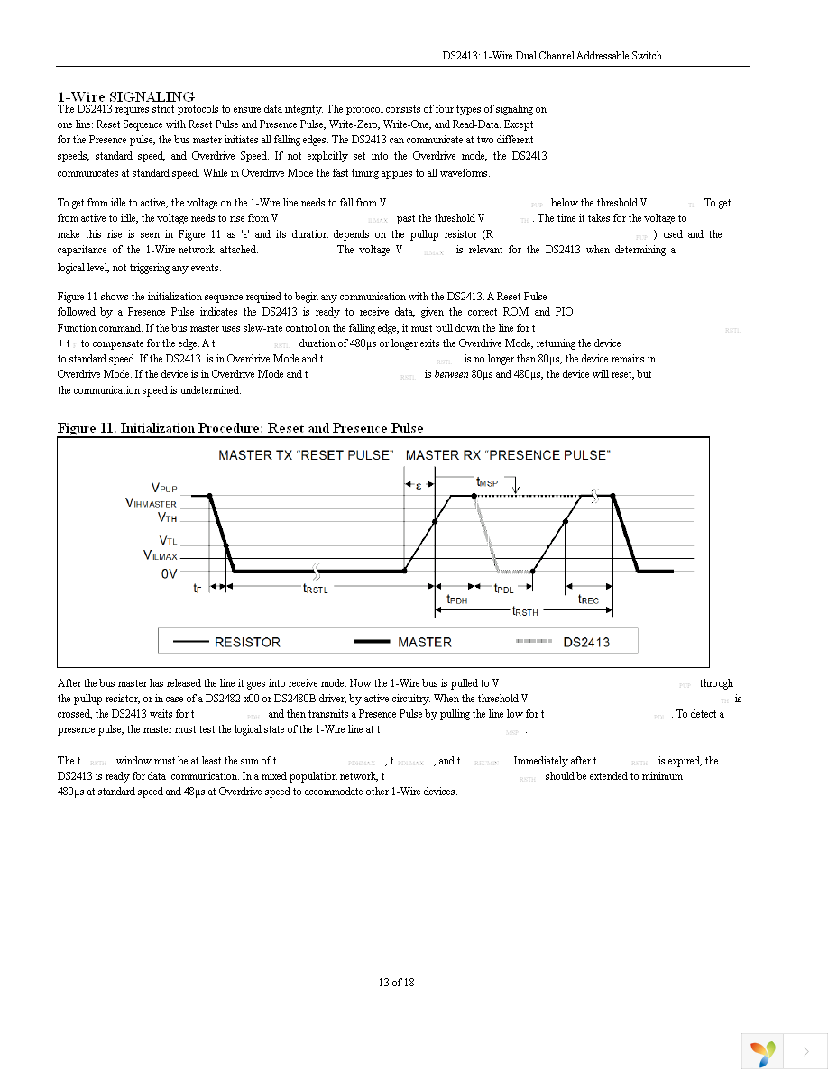 DS2413P+ Page 13