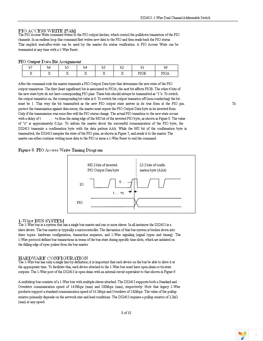 DS2413P+ Page 8