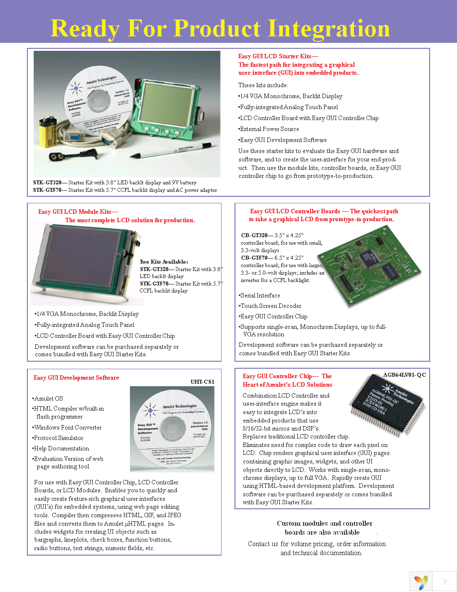 AGB64LV01-QC-E Page 2