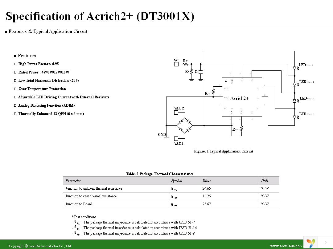 DT3001B Page 20