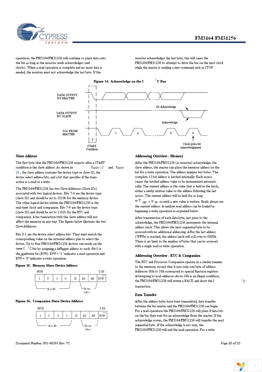 FM31256-G Page 20