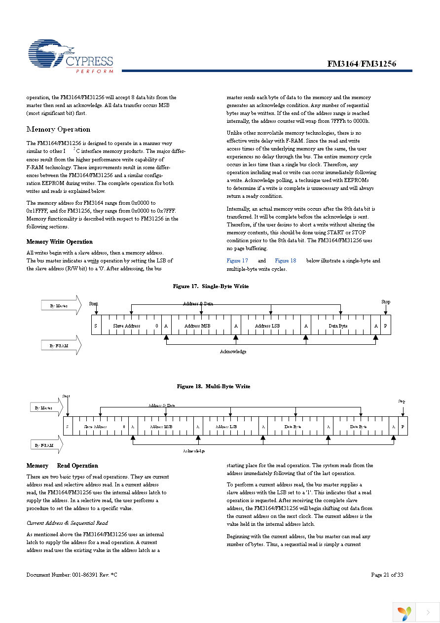 FM31256-G Page 21