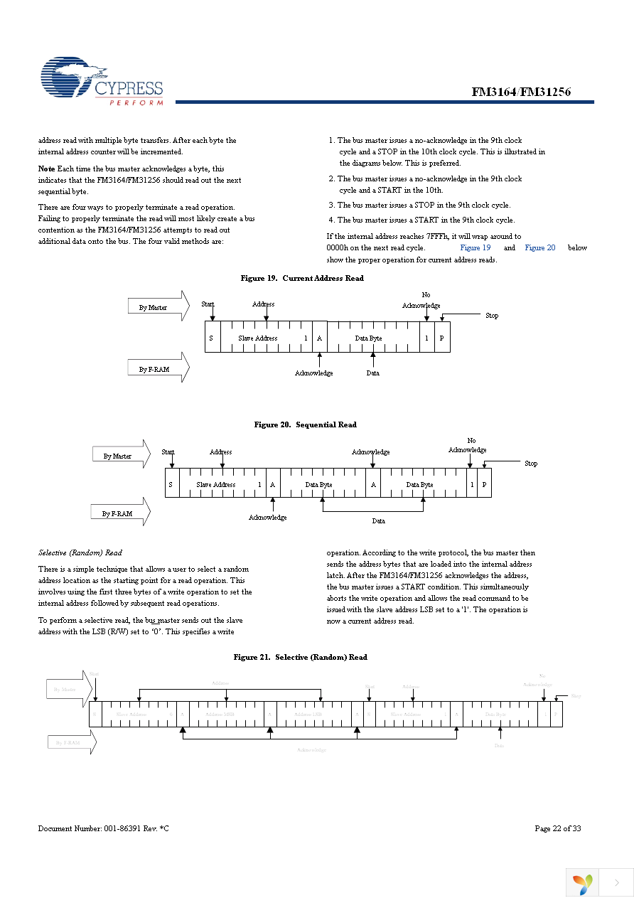 FM31256-G Page 22