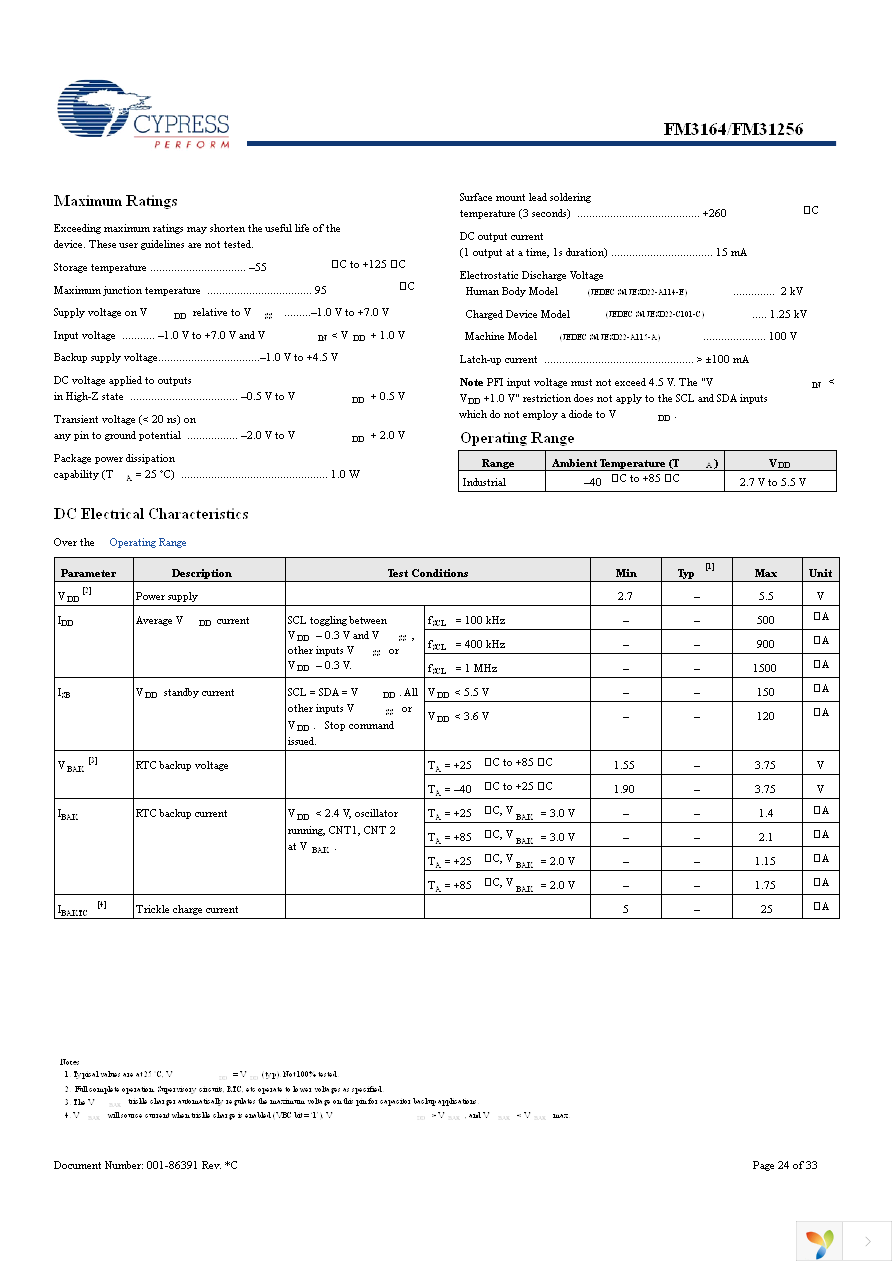 FM31256-G Page 24