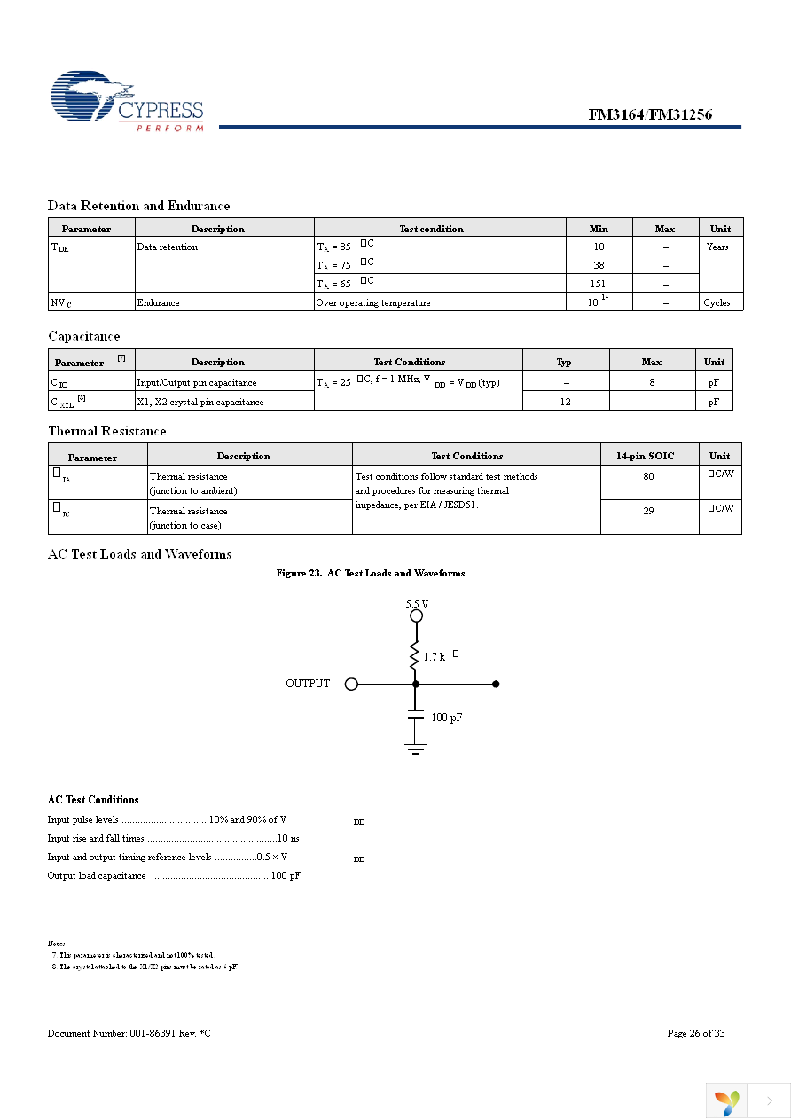 FM31256-G Page 26