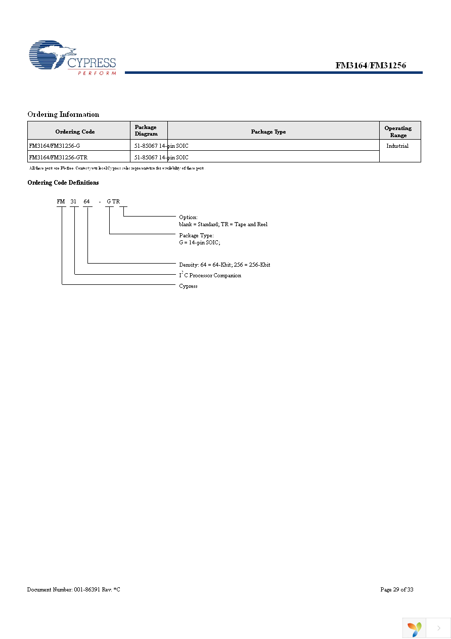 FM31256-G Page 29