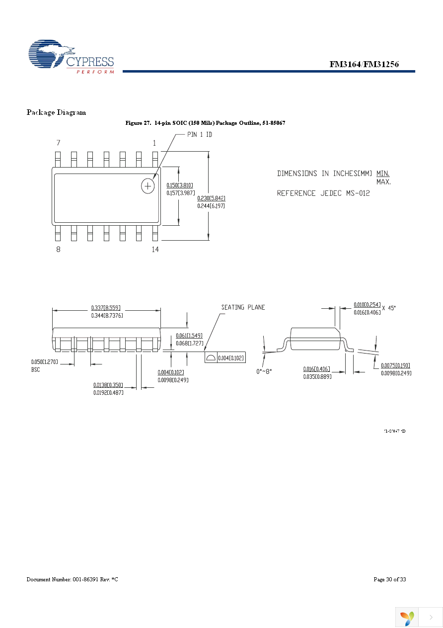 FM31256-G Page 30