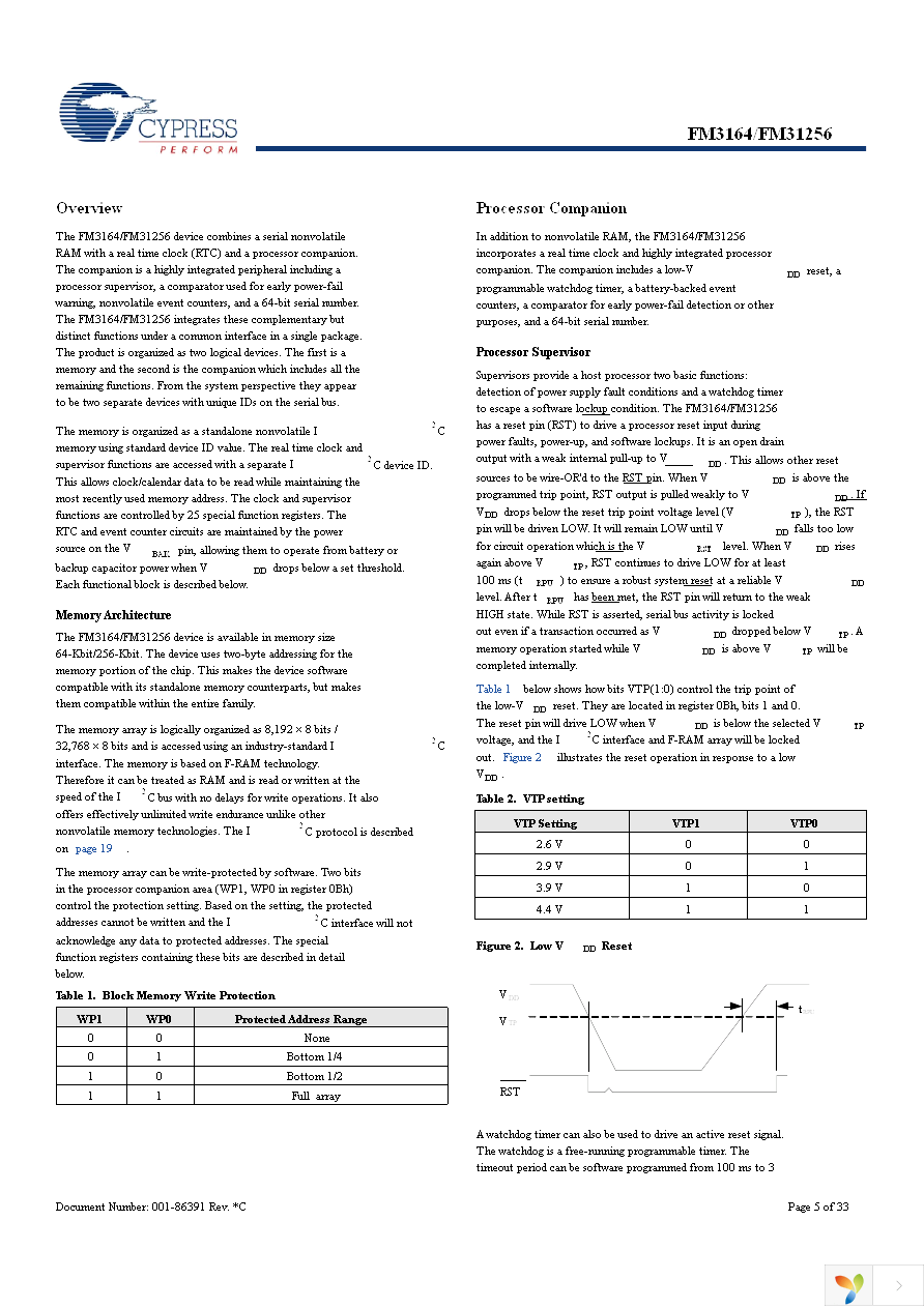 FM31256-G Page 5