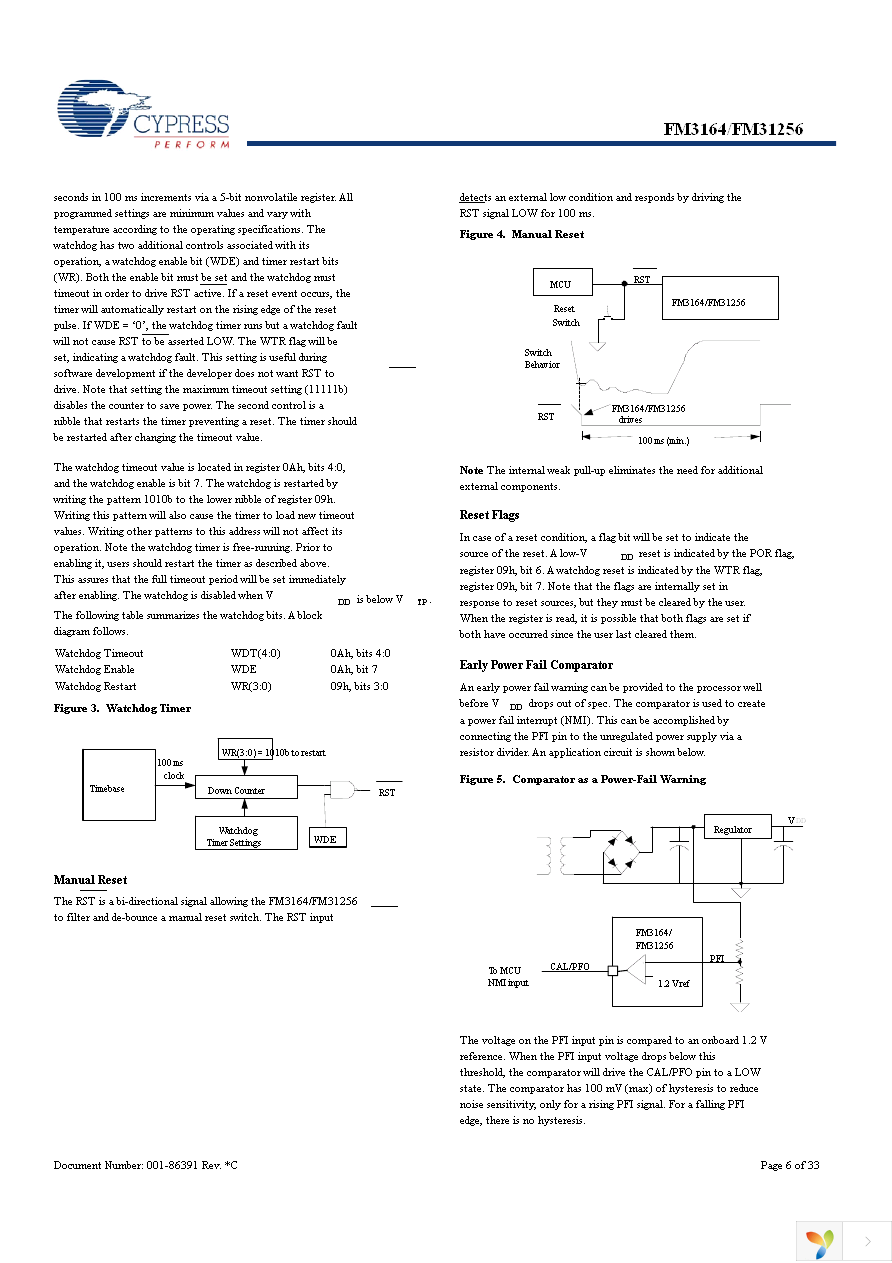 FM31256-G Page 6