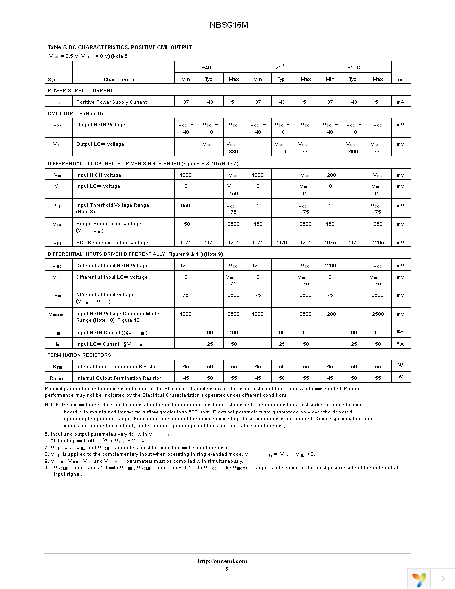 NBSG16MMNG Page 5