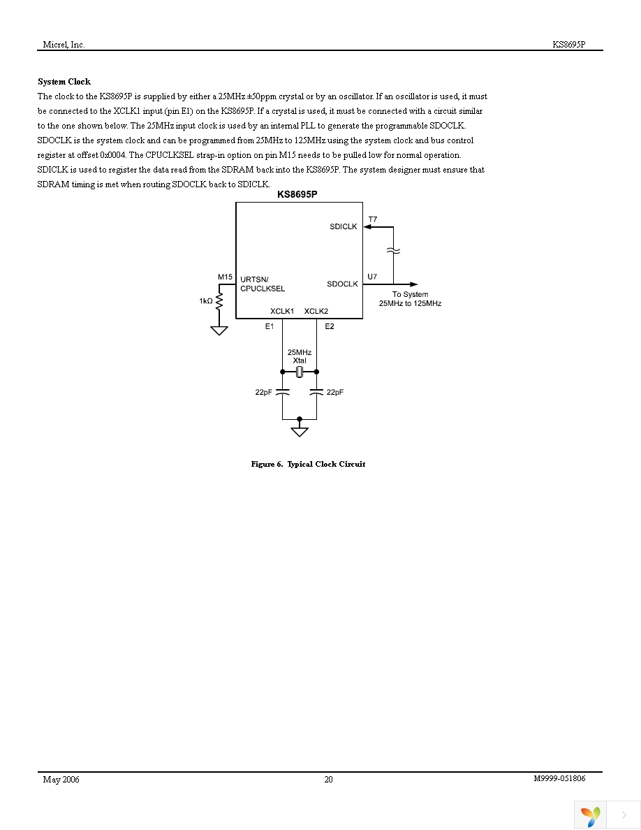 KSZ8695PI Page 20