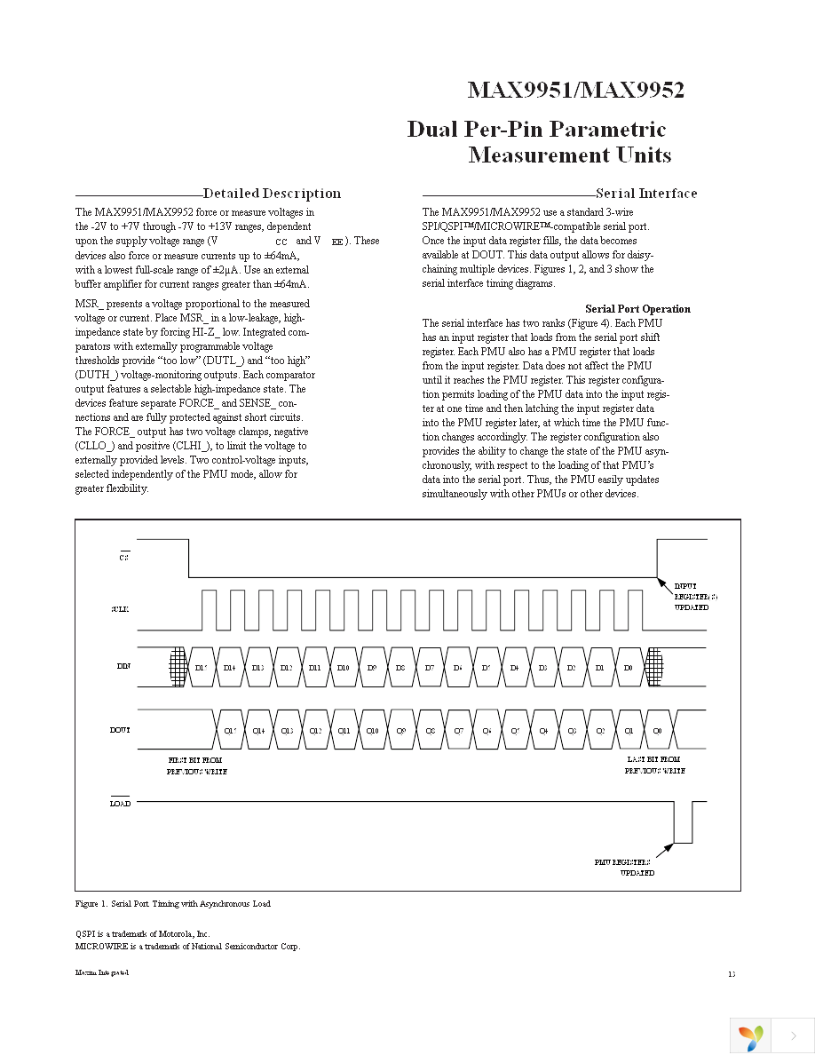 MAX9951DCCB+D Page 13