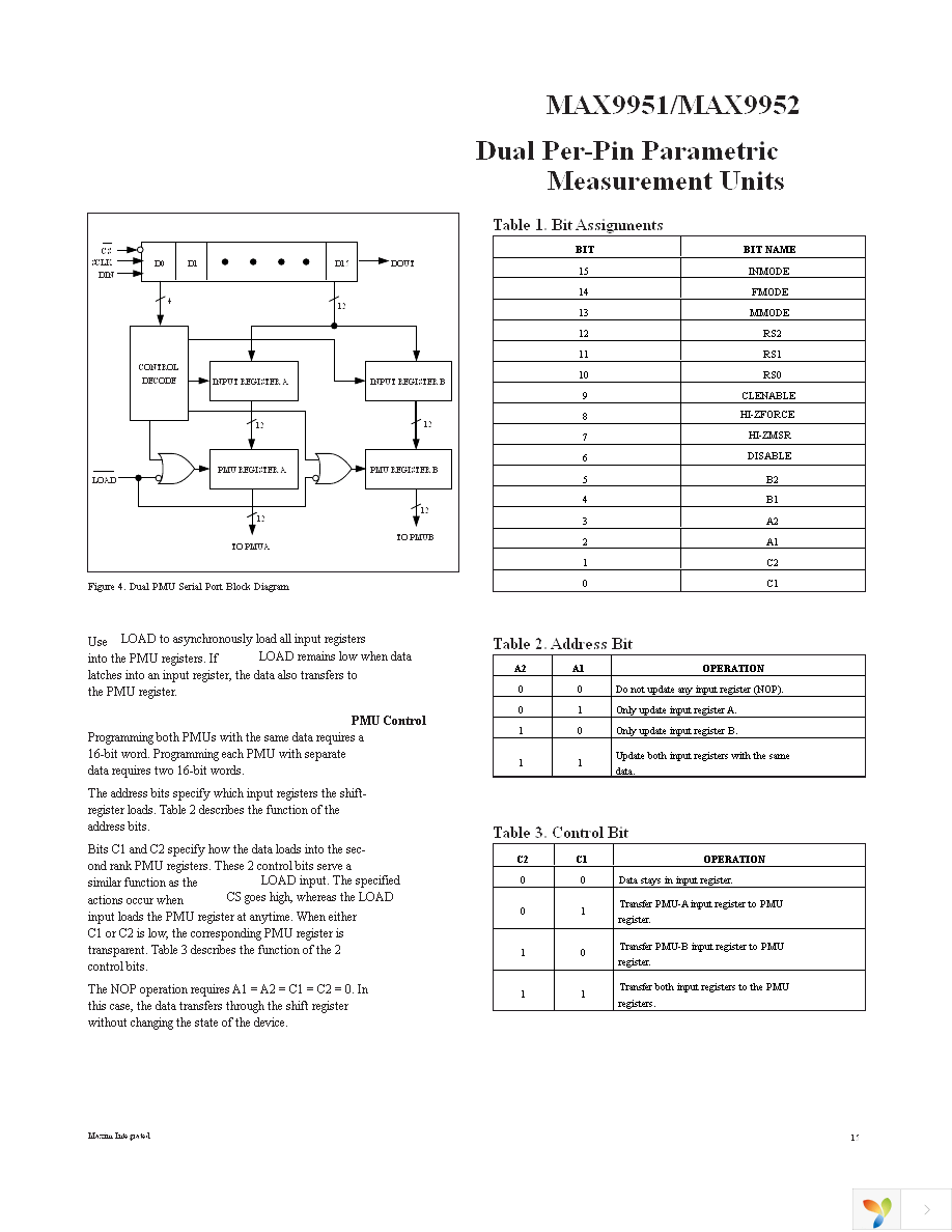 MAX9951DCCB+D Page 15