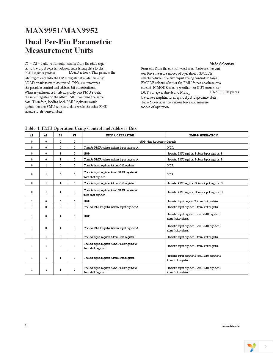 MAX9951DCCB+D Page 16