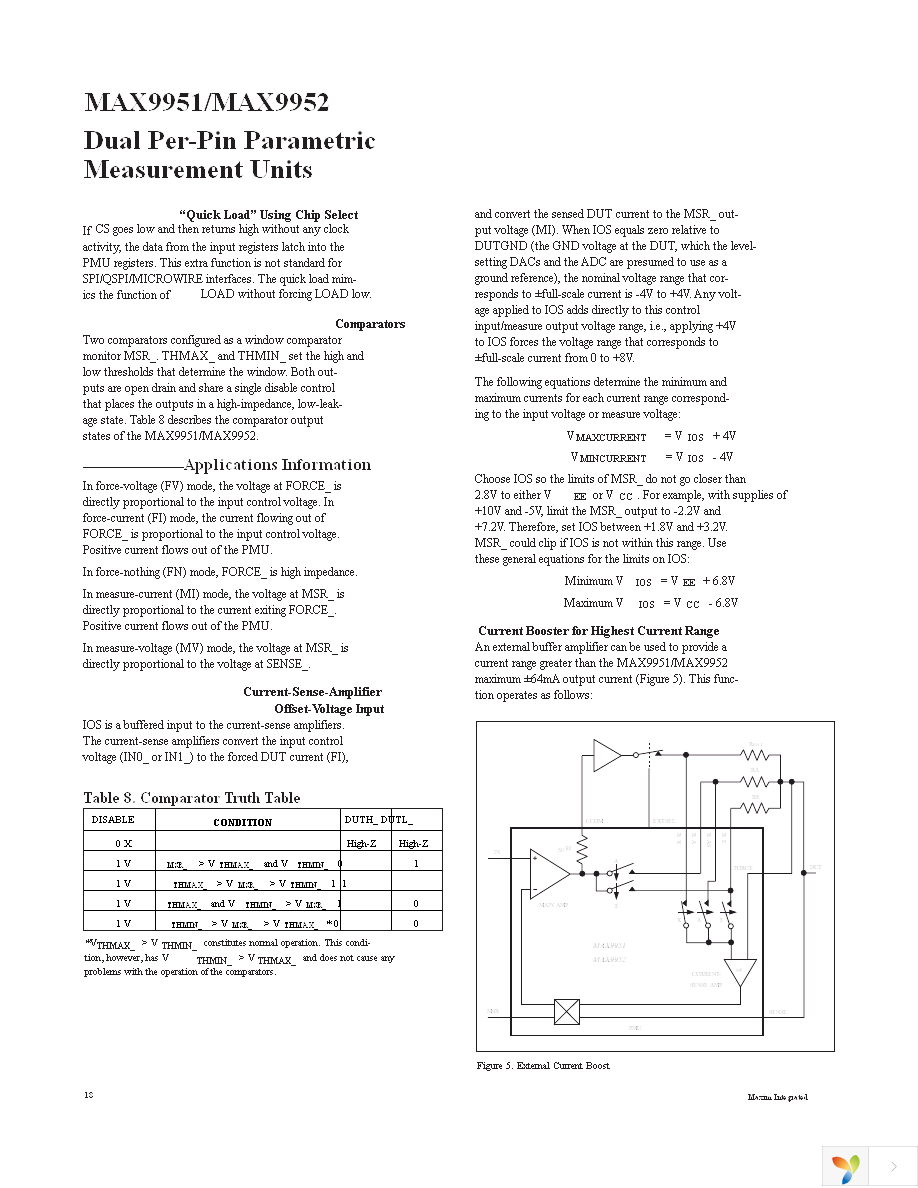 MAX9951DCCB+D Page 18