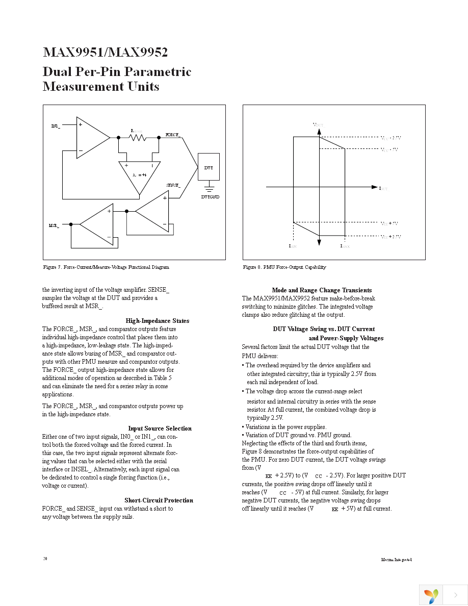 MAX9951DCCB+D Page 20