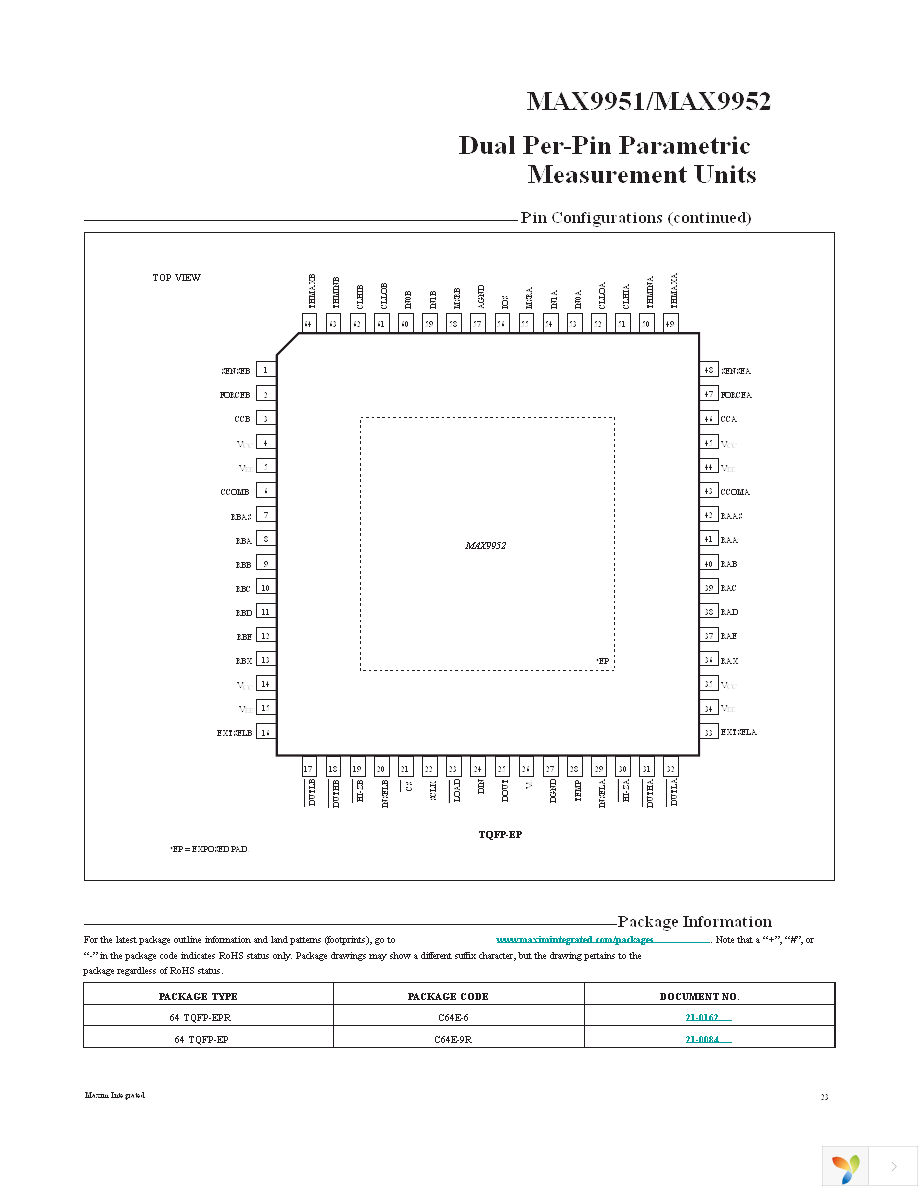 MAX9951DCCB+D Page 23