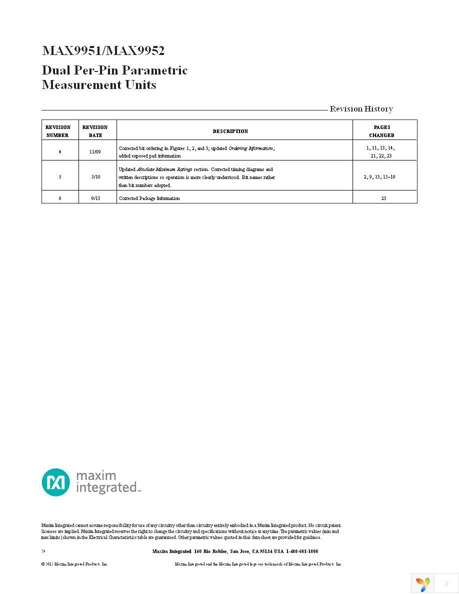 MAX9951DCCB+D Page 24
