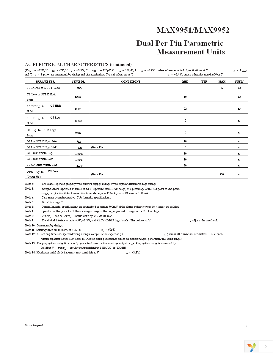 MAX9951DCCB+D Page 7