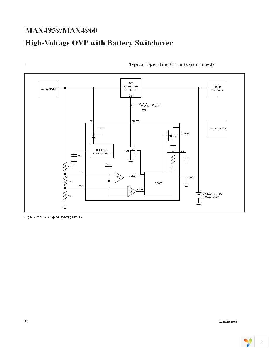 MAX4959ELB+T Page 12