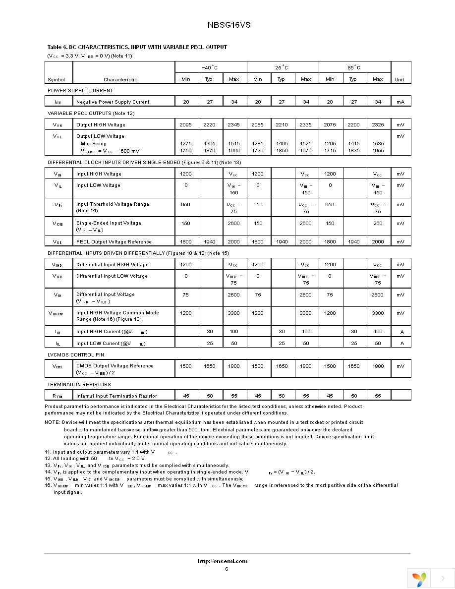 NBSG16VSMNG Page 6