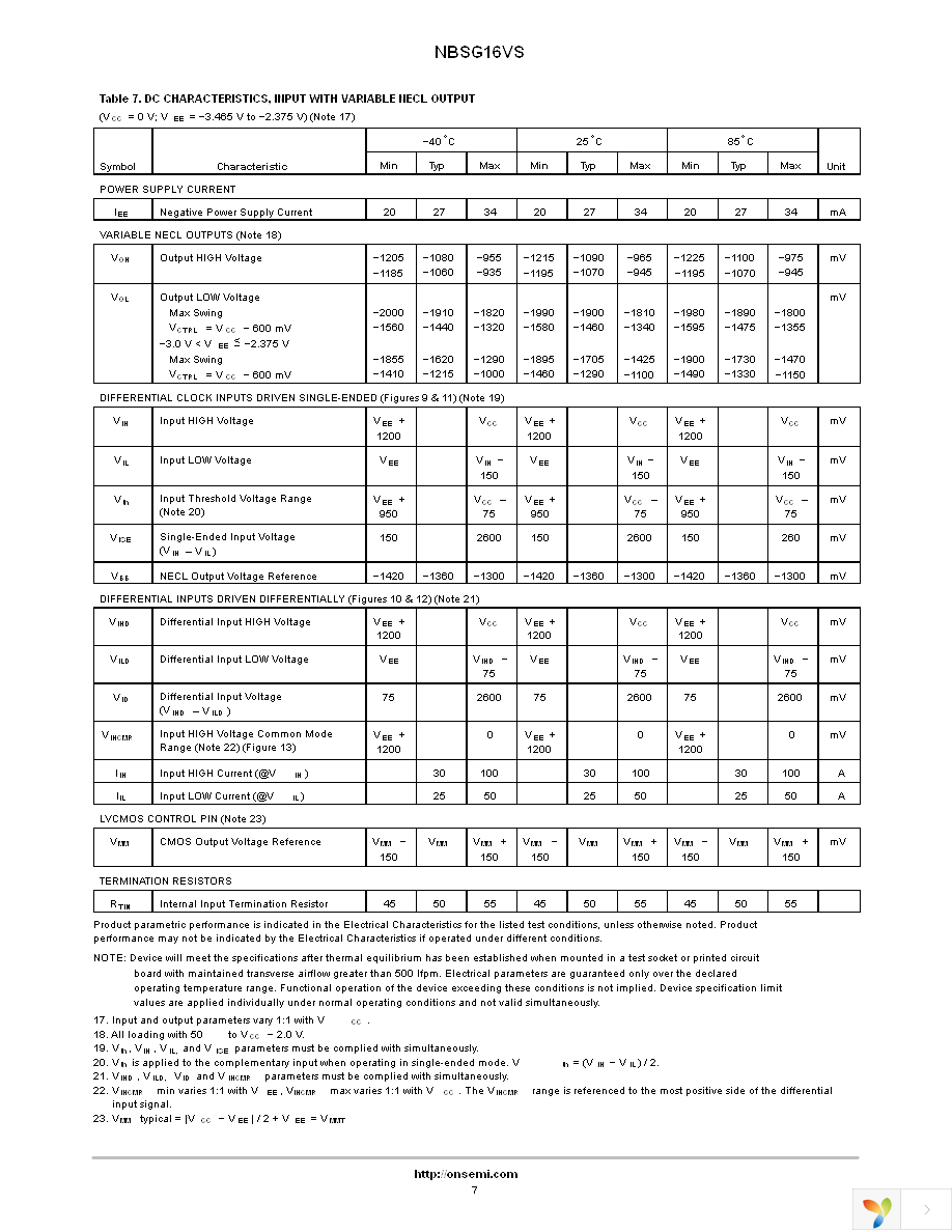 NBSG16VSMNG Page 7