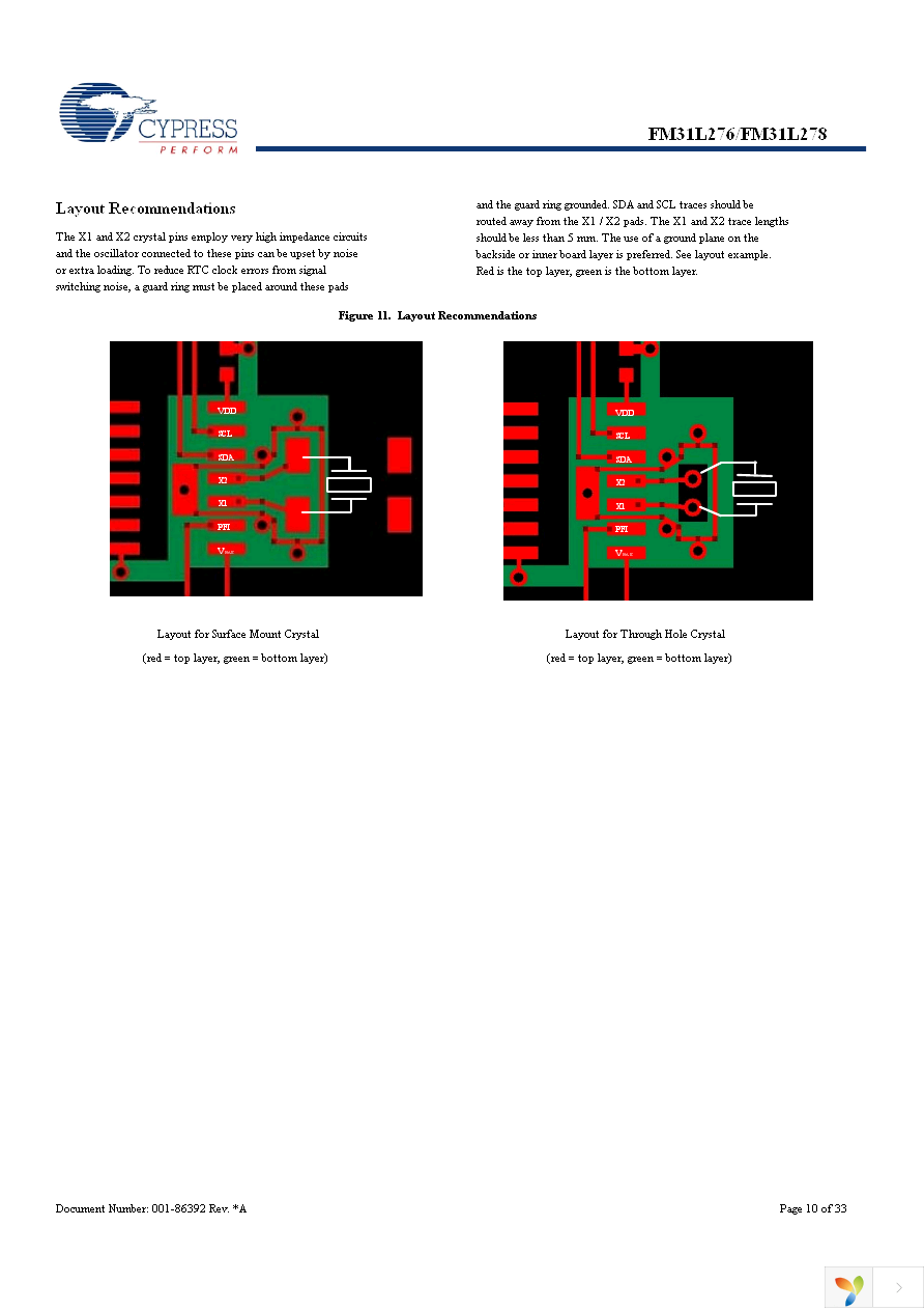 FM31L278-G Page 10