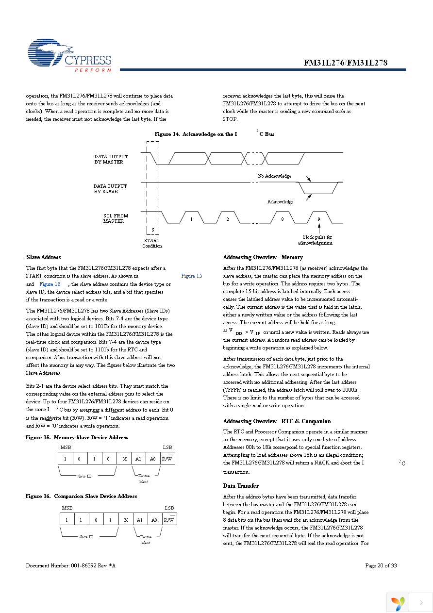 FM31L278-G Page 20