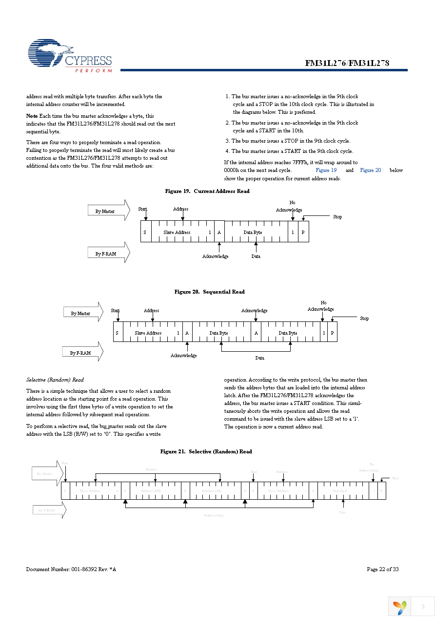 FM31L278-G Page 22