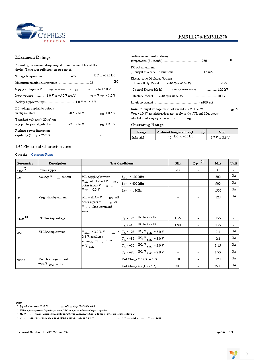 FM31L278-G Page 24