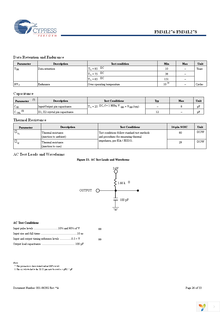 FM31L278-G Page 26