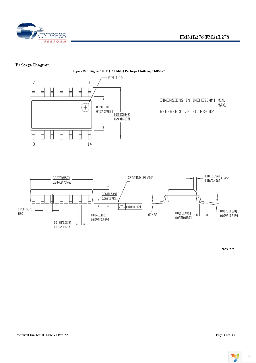 FM31L278-G Page 30