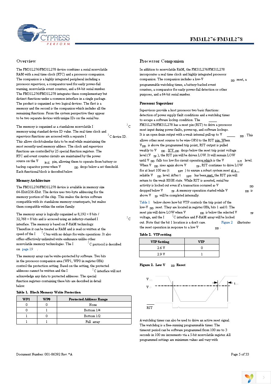 FM31L278-G Page 5