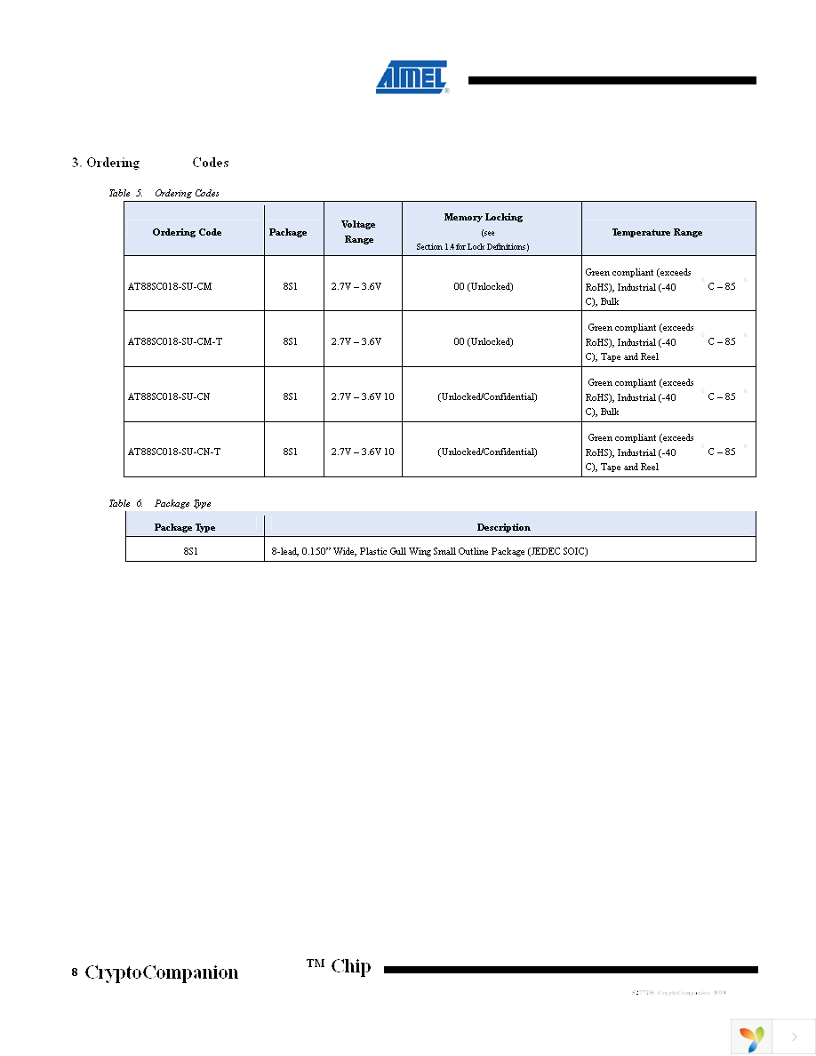 AT88SC018-SU-CM-T Page 8