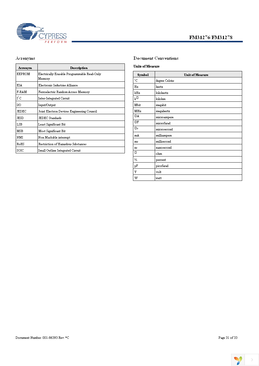 FM31276-G Page 31