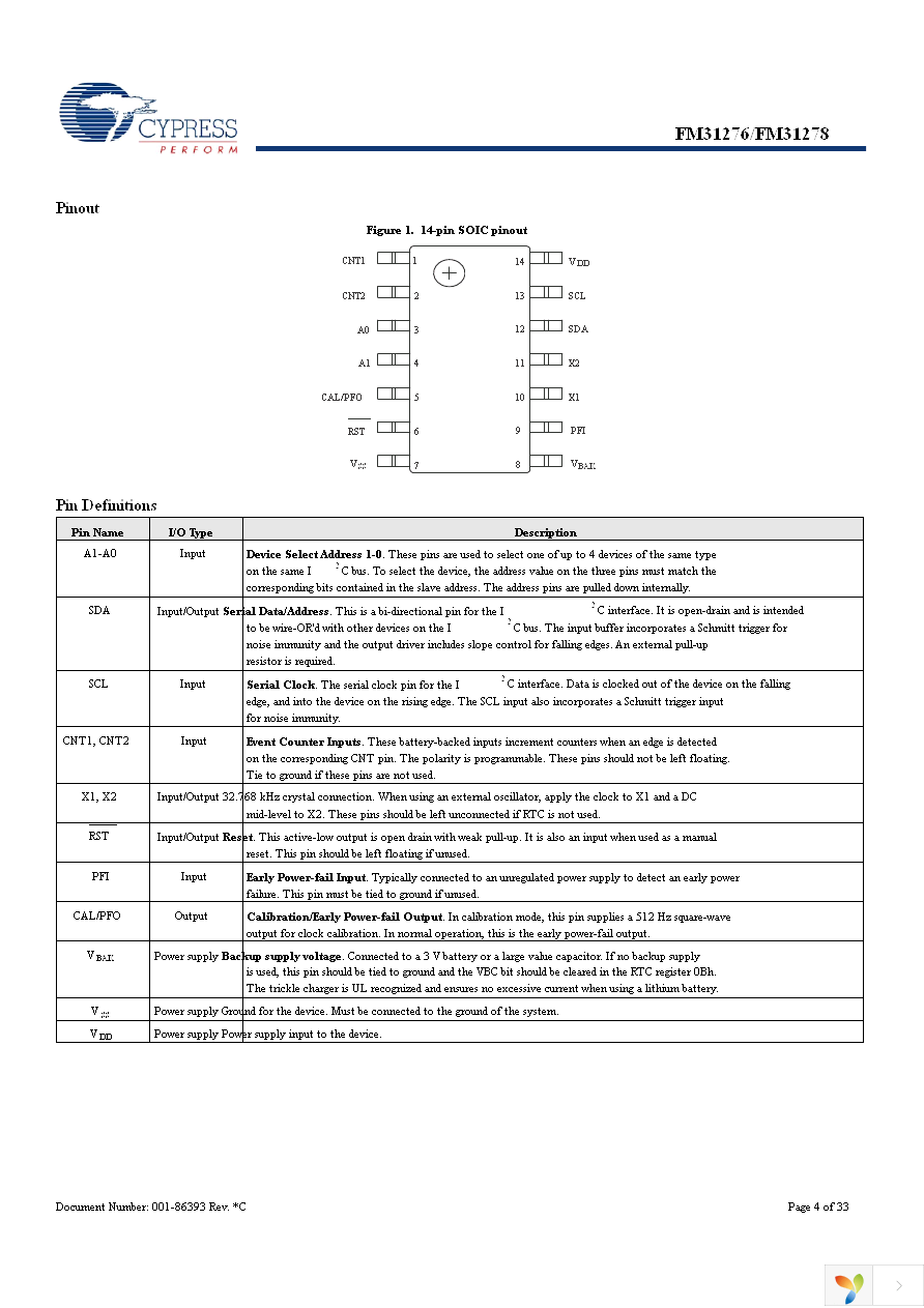 FM31276-G Page 4