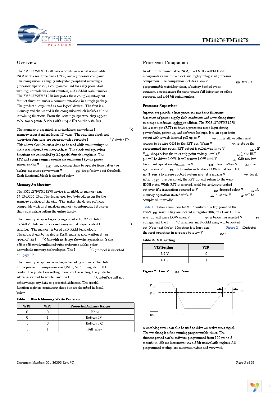 FM31276-G Page 5