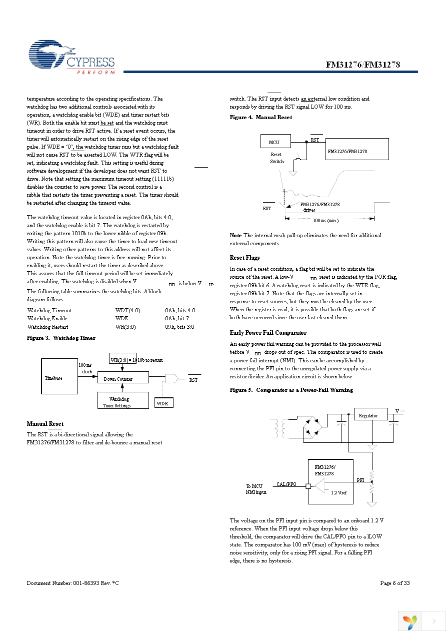 FM31276-G Page 6