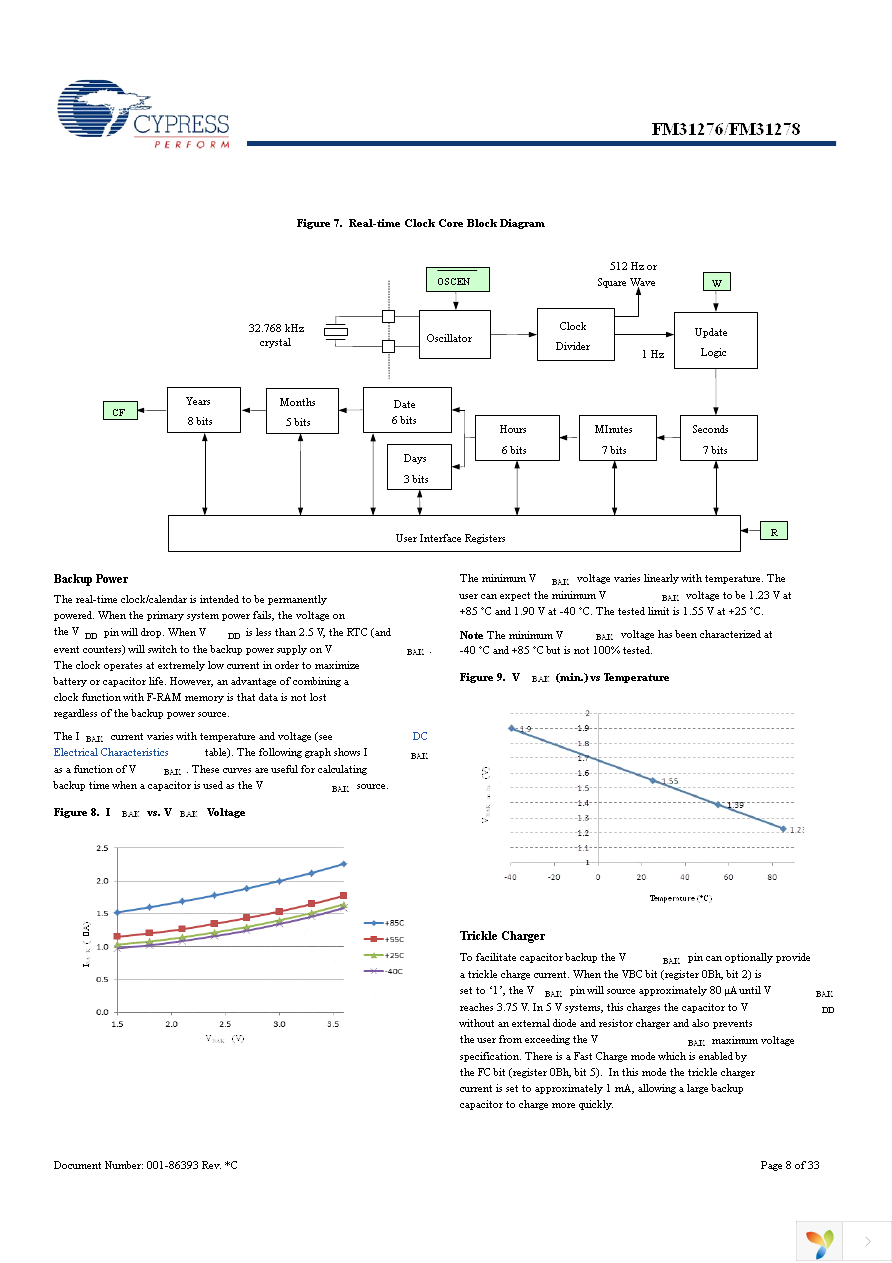 FM31276-G Page 8