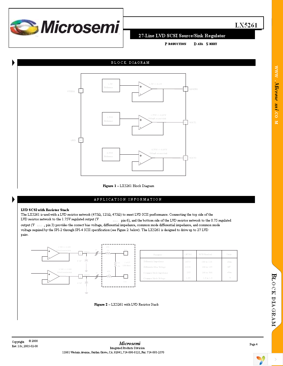 LX5261CDP Page 4