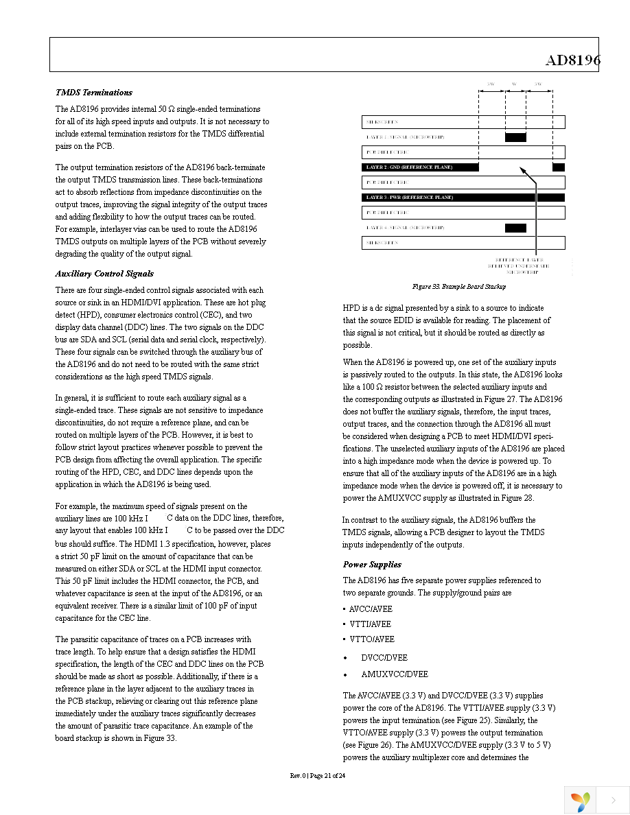 AD8196ACPZ Page 21