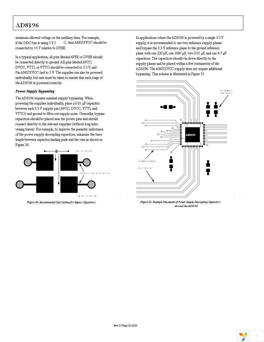 AD8196ACPZ Page 22