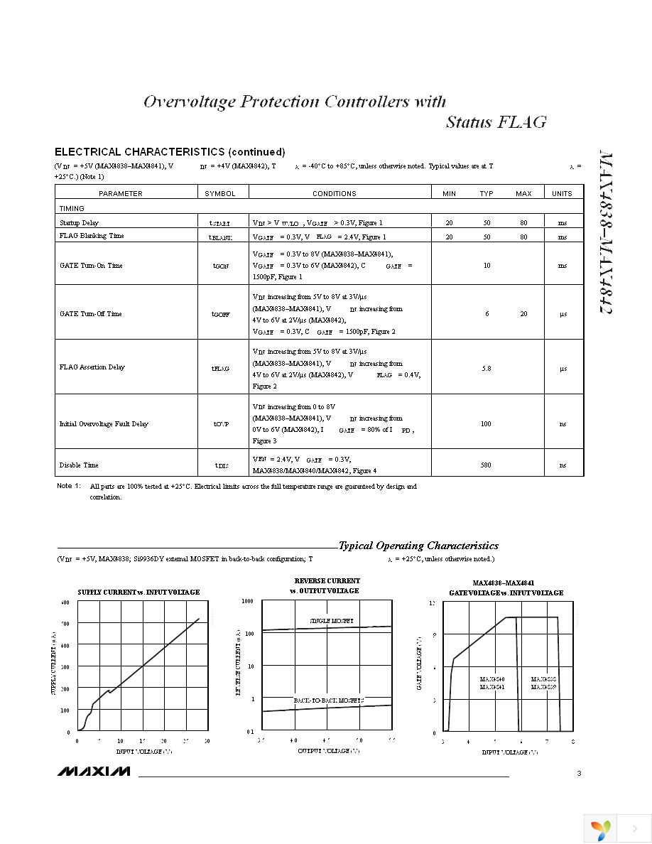 MAX4841EXT+T Page 3