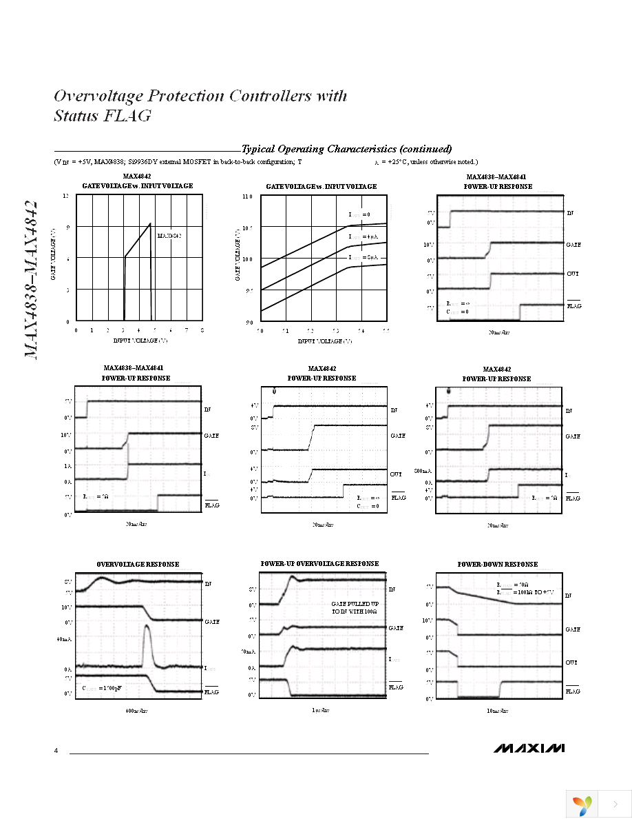 MAX4841EXT+T Page 4