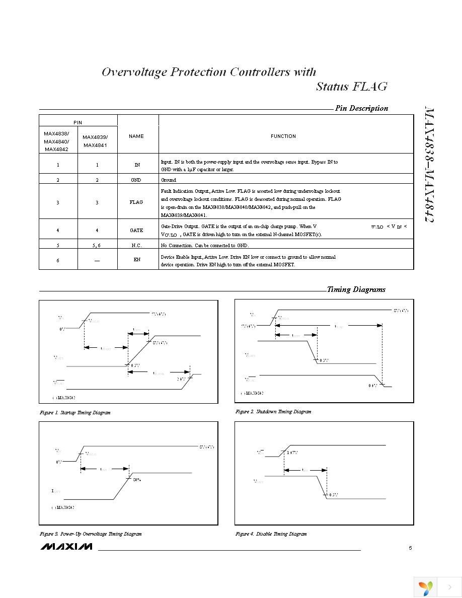 MAX4841EXT+T Page 5